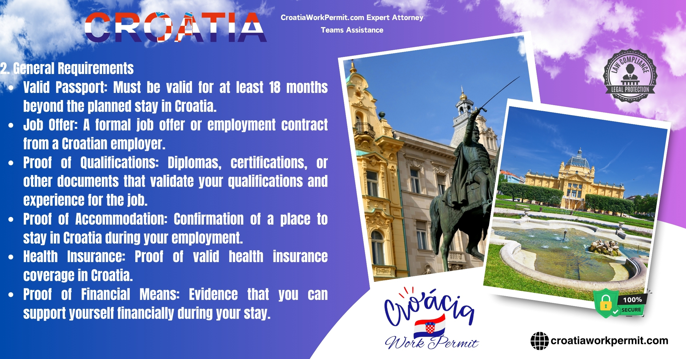 Croatia Work Permit Visa & Business Resident Visa Requirements for Eritrean Citizens