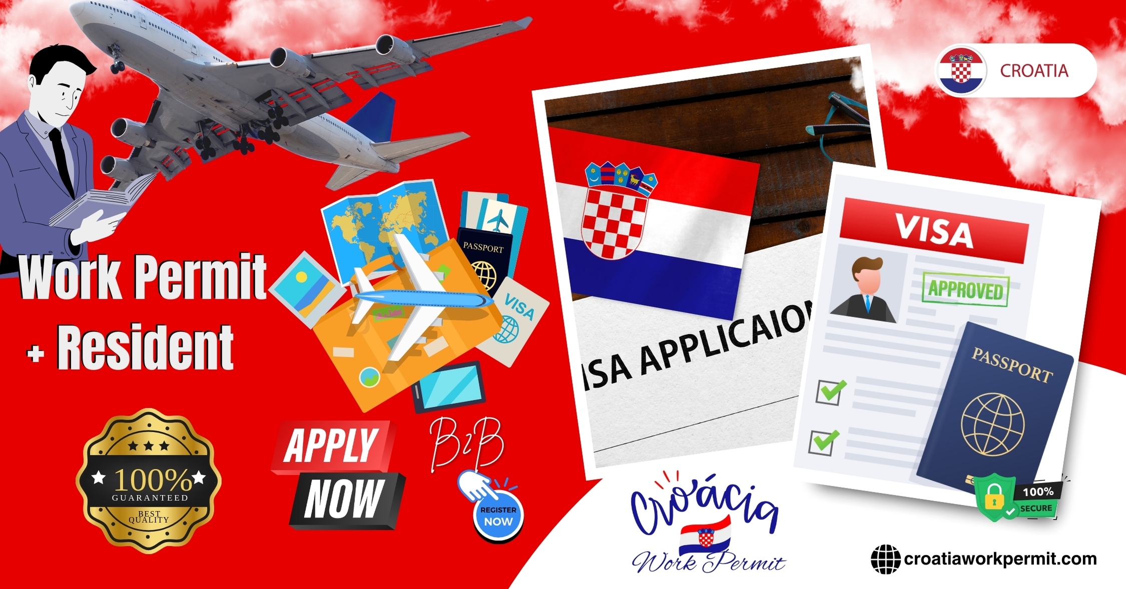 Croatia Work Permit Visa and Business Resident Visa Requirements for Malawi Citizens