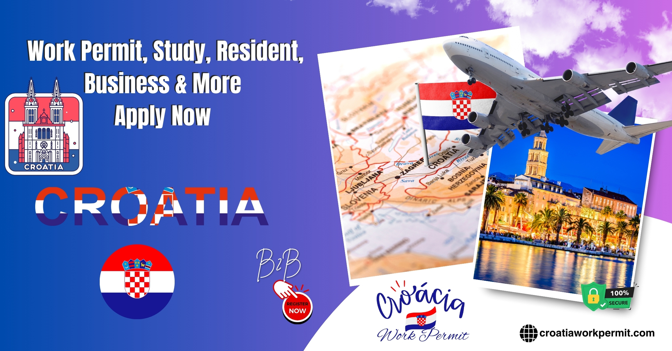 Essential Guide to Croatia Work Permit and Business Resident Visa for Indian Citizens