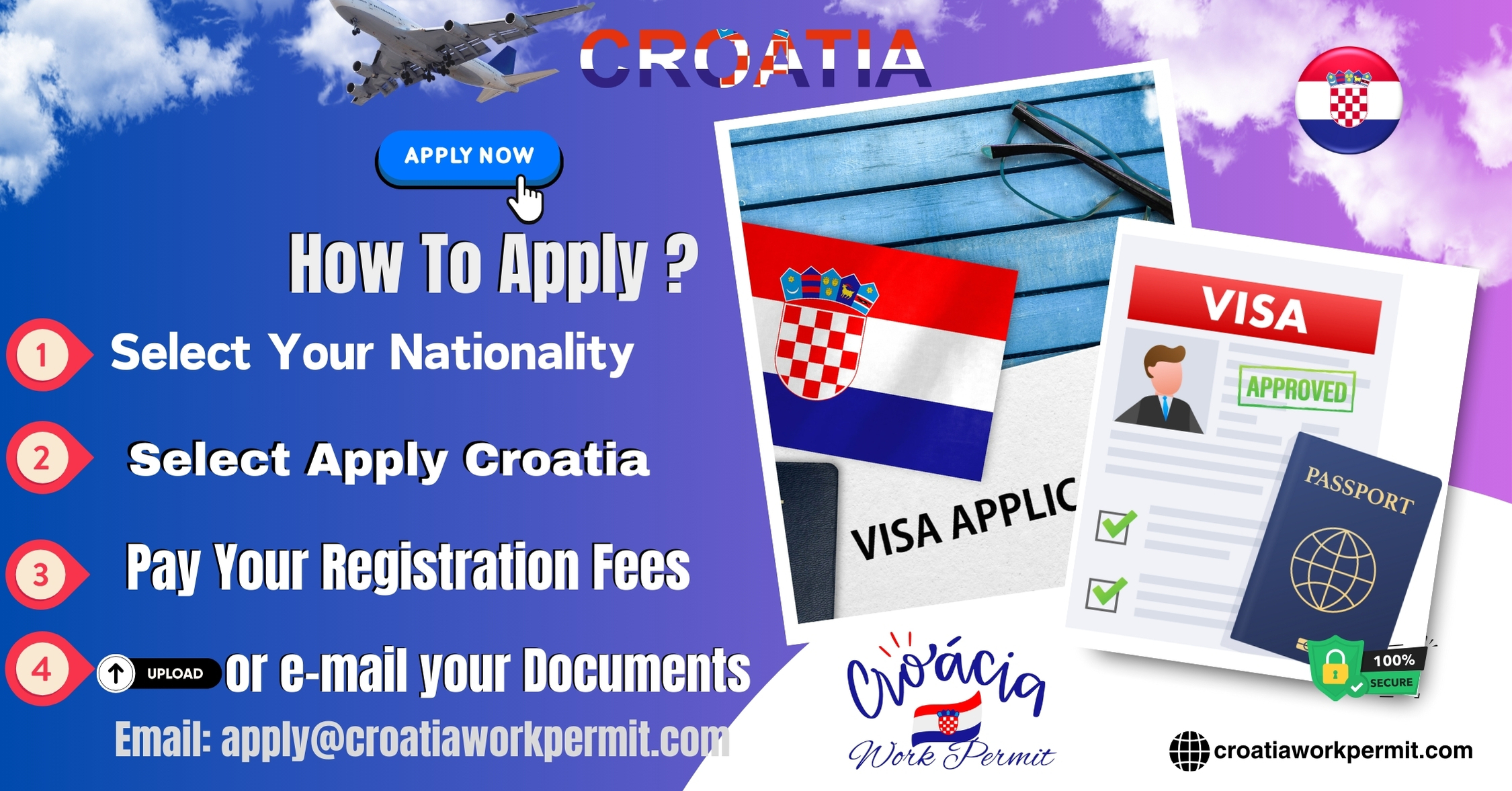 Unlocking Opportunities: Croatia Work Permit and Business Resident Visa Requirements for Kazakhstan Citizens